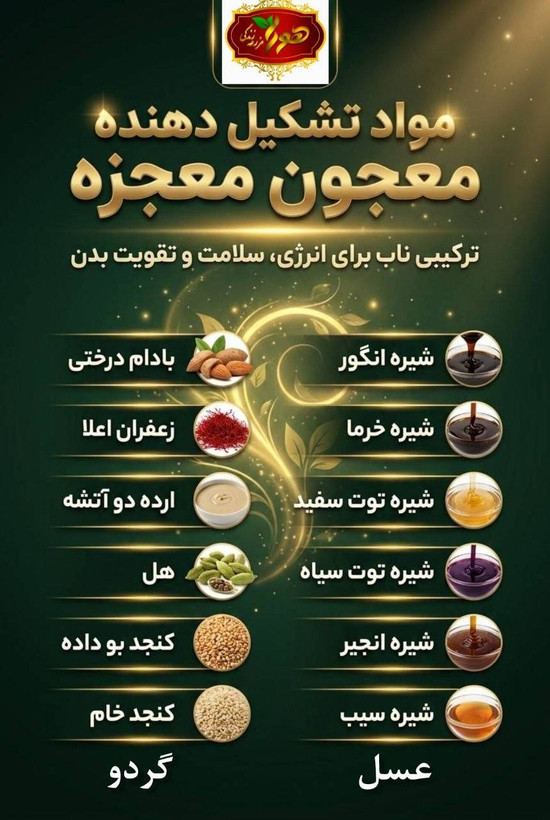 معجون معجزه