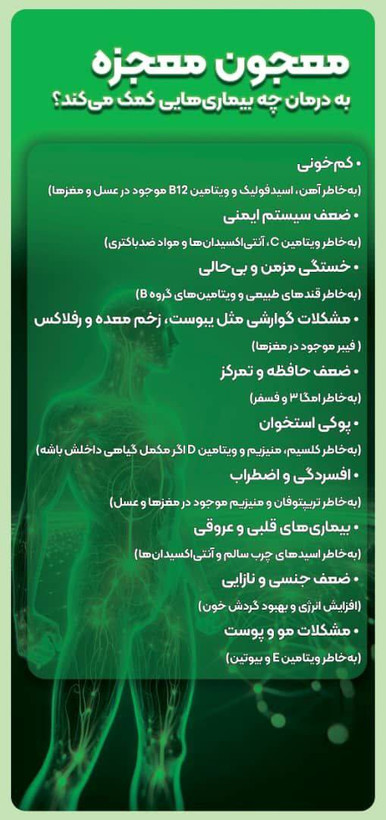 معجون معجزه هورا